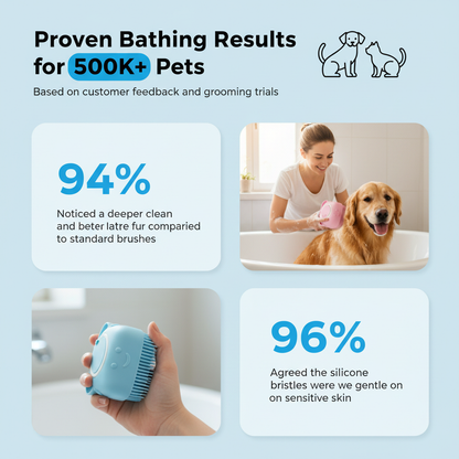 2-in-1 Bath Brush